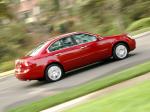 Kia Optima 2005 года